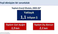 Türkiye enerji ithalatı faturasını yenilenebilir kaynaklarla düşürmeyi hedefliyor