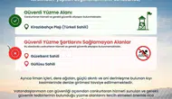 Sinop Türkeli'de denize girecekler için yeni uyarı