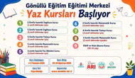 Nevşehirli öğrenciler için ücretsiz yaz kursu dönemi başlıyor