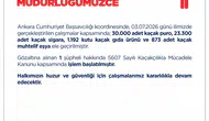 Ankara'da büyük kaçakçılık operasyonu