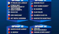 Denizli Basket için Avrupa mesaisi netleşti