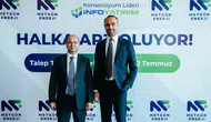Metgün Enerji borsaya adım atıyor