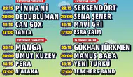 Marmaris dört gün sürecek dev bir müzik festivaline hazırlanıyor