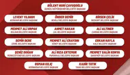 Denizli Belediye Başkanı ve 15 başkan CHP'den istifa etti