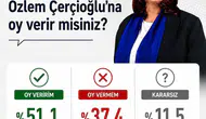Aydın’da seçmen nabzı Özlem Çerçioğlu dedi
