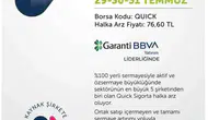 Quick Sigorta borsaya girmeye hazırlanıyor