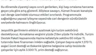 Bakan Şimşek turizmde rotayı çizdi