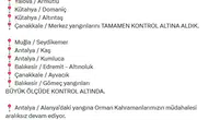 Dört bölgedeki orman yangınları söndürüldü