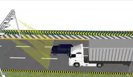 Kocaeli yollarında tır ve kamyonlara dijital takip dönemi