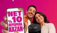 Hepsiburada üyelerinin alışveriş alışkanlıkları belli oldu
