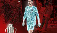 Çorum FK kalesinde ayrılık vakti