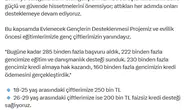 Evlilik hayali kuran 160 bin gence devletten faizsiz kredi desteği