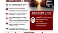 İthalat kuralları değişti Üreticiye teşvik tüketiciye takip