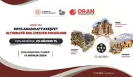 Kayseri, Sivas ve Yozgat turizmine 25 milyon liralık yeni kaynak