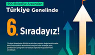 Tarsus Belediyesi sürdürülebilir kalkınmada Türkiye’nin ilk altısı arasına girdi
