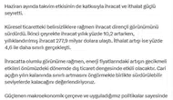 Bakan Şimşek cari açık için yıl sonu öngörüsünü paylaştı