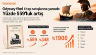 Sinemadaki Odyssey etkisi kitap satışlarını uçurdu