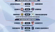 Süper Lig'de yeni haftaların maç saatleri belli oldu