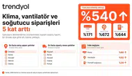 Türkiye kavruluyor vantilatör satışları uçuşa geçti