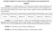 Motorinde ÖTV sıfırlandı ama zam kapıda