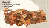 Kayseri okuma oranlarıyla Türkiye zirvesine oynuyor