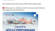 Türkiye temmuz ayında 25,6 milyar dolarlık ihracat yaptı