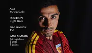 Kayserispor savunmasına tecrübeli takviye