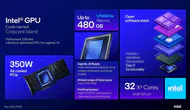 Intel'in yeni hamlesi 480 GB bellekle dev yapay zeka modelleri tek bilgisayarda