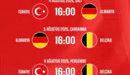 Yıldız Kız Milli Takımı İstanbul parkelerinde sahaya iniyor
