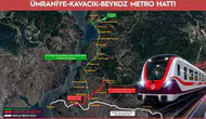 Kavacık'ta 240 bin aracın trafiği için ilk adım atılıyor
