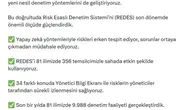 Sağlık sisteminde yapay zeka dönemi: Bakan Memişoğlu denetim verilerini açıkladı
