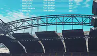 Kayserispor Sivasspor maçının biletleri yarın satışa çıkıyor
