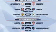 Süper Lig’de yeni sezonun ilk haftaları şekillendi