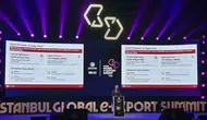 Dijital ekonomide devrim: Türkiye e-ticaret hacmiyle rekor tazeledi