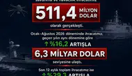 Türk savunma sanayiinde ihracat rekoru: 8 ayda 6,3 milyar dolarlık dev hamle