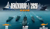 Mavi Vatan'da dev seferberlik: 14 bin personel sahaya iniyor