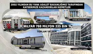 Kayseri'de adalet altyapısına dev bütçe: 11 milyar lirayı aşan yatırım hamlesi