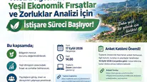Kastamonu, Çankırı ve Sinop için yeşil dönüşüm masaya yatırılıyor: Geleceğin ekonomisi nasıl şekillenecek?