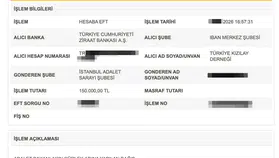 Adalet Bakanı Gürlek tazminat gelirini Kızılay'a bağışladı