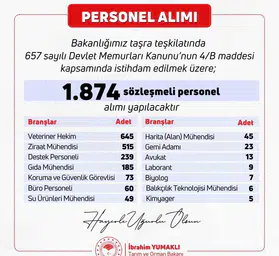 Tarım Bakanlığı yeni kadrolar için kapıları açıyor