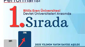 Bitlis Eren Üniversitesi akademik dünyada zirveye oynuyor: Yayın rekoru kırıldı