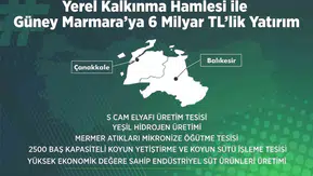 Balıkesir ve Çanakkale’ye 6 milyar liralık sanayi yatırımı geliyor