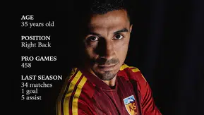 Kayserispor savunmasına tecrübeli takviye