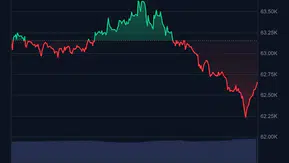 Bitcoin yatırımcısını korkutan MicroStrategy satış kararı