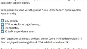 Kaçtıkları Ülkeler Sığınak Olmadı: 714 Suçlu Sınır Ötesinden Getirildi
