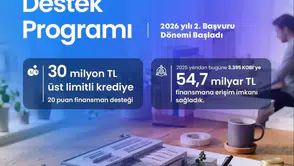 Ağrı'daki işletmelere KOSGEB'den 30 milyon liraya varan dev yatırım desteği