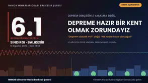 Balıkesir için deprem uyarısı Artık hazırlık vaktidir