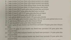 Gösterişli düğünün perde arkasından sahte altın skandalı çıktı