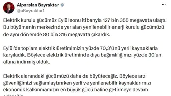 Türkiye'nin enerji rotasında devrim: Yerli ve yenilenebilir kaynaklar zirveye taşındı