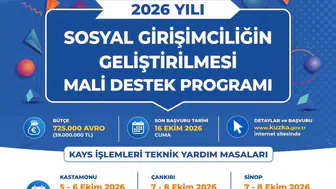 KUZKA'dan Proje Sahiplerine Kritik Destek: KAYS Süreçlerinde Hata Payı Sıfırlanıyor